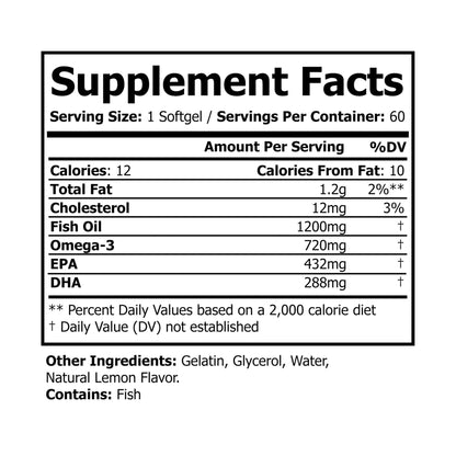 🌊 Sea Clarity (60 Softgels)