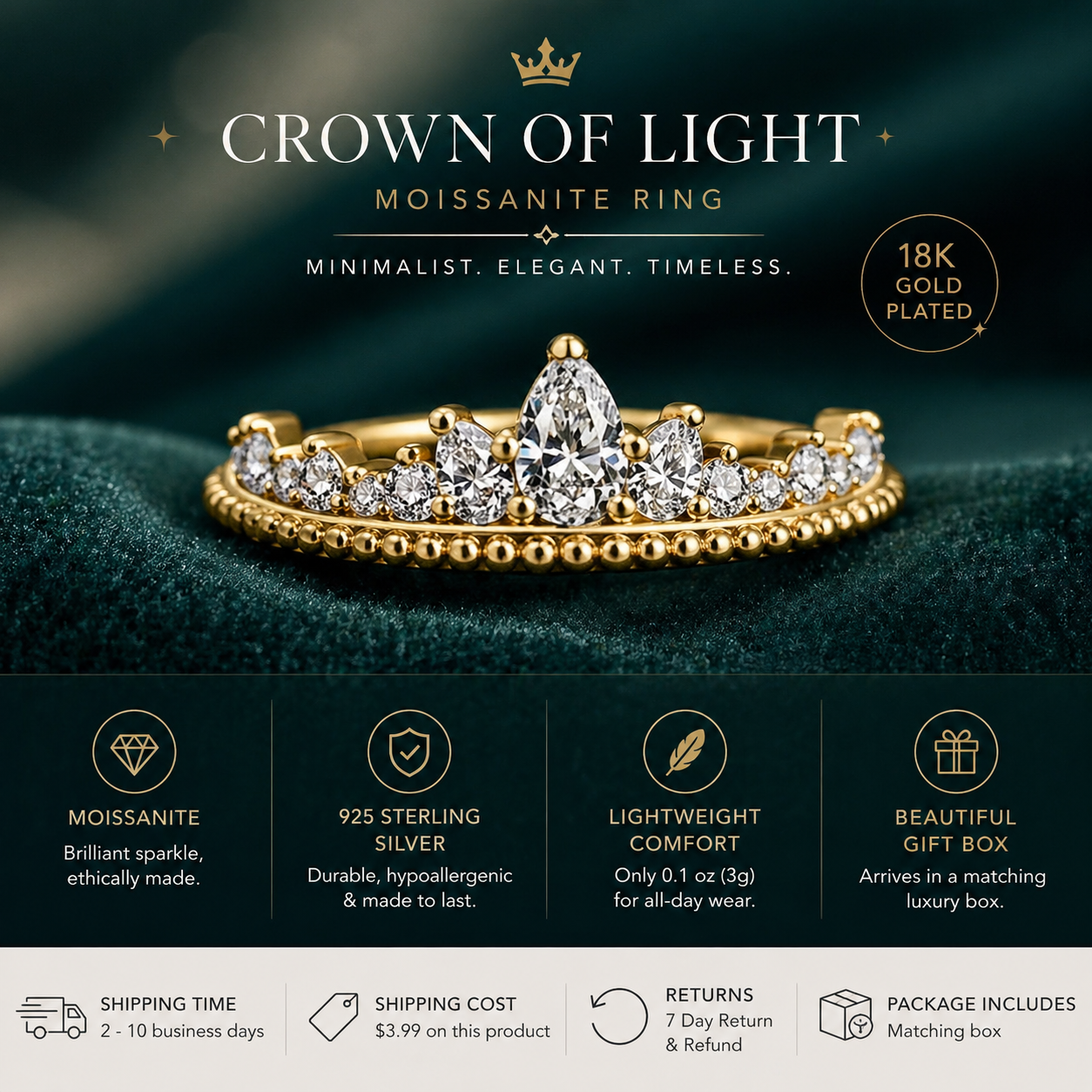 Crown of Light Moissanite Ring 👑✨ | 18K Gold-Plated Minimalist Band